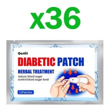 Diabetic Patches