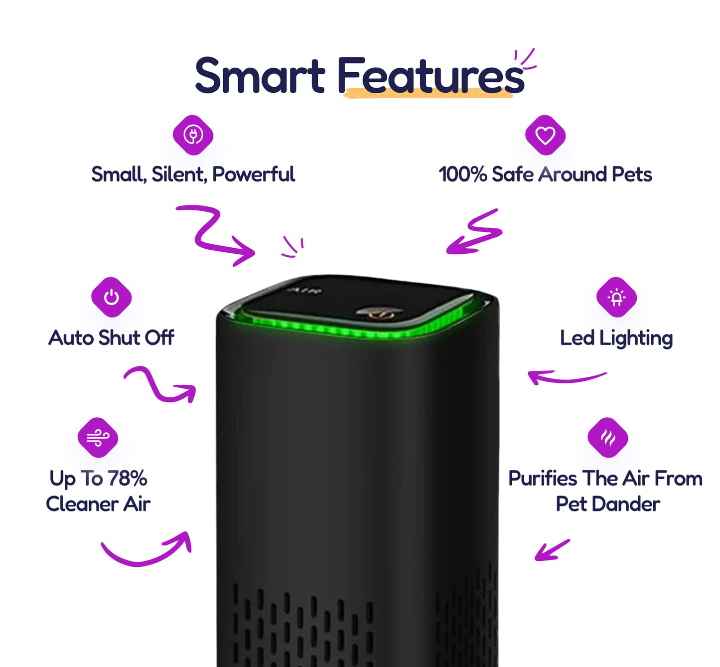 Pet Air Purifier