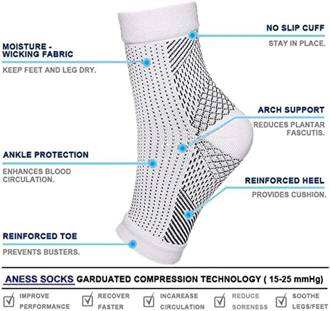 NeuroSocks