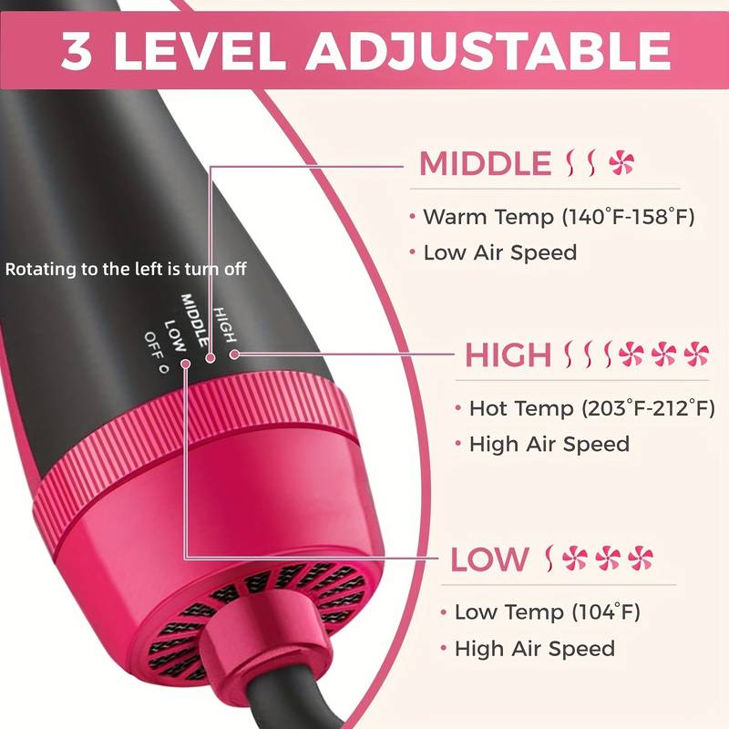 Pirilia™ Styling Brush - 3 in 1 Hair Straightening Brush, Volumizer & Dryer